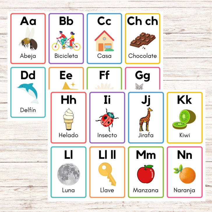 Spanish Alphabet Flashcards Free Printable