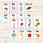 Spanish Alphabet Flashcards Printable   Etsy Throughout Spanish Alphabet Flashcards Printable