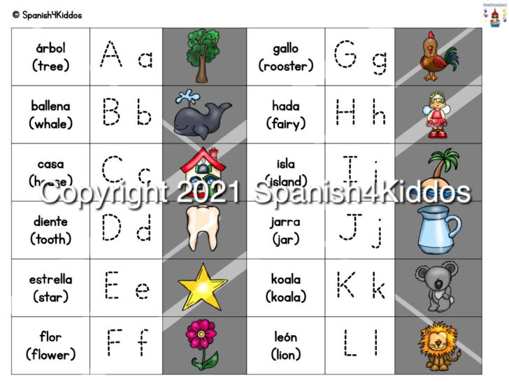 Spanish Alphabet Letters Printable