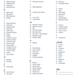 Spice Cabinet Organization   A Life Of Balance Throughout Alphabetical Spice List Printable