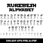 Star Wars Aurebesh Alphabet Svg, Dxf, Eps, Cut File For Cricut And In Star Wars Alphabet Printable