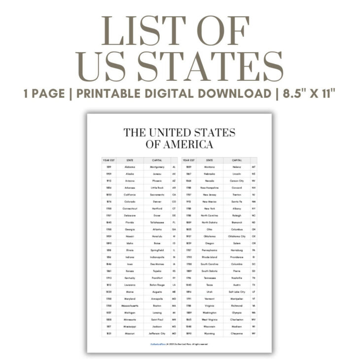 Printable State Abbreviations in Alphabetical Order