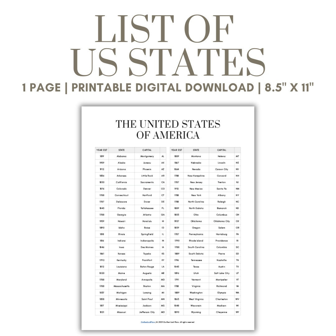 State Abbreviation - Etsy New Zealand - Worksheets Library regarding Printable State Abbreviations In Alphabetical Order