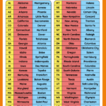States And Capitals   Free Worksheet For Kids   Skoolgo With Alphabetical List Of States And Capitals Printable