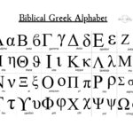 Stunning Biblical Greek Alphabet Print Wall Art High Quality Throughout Greek Alphabet In Order Printable