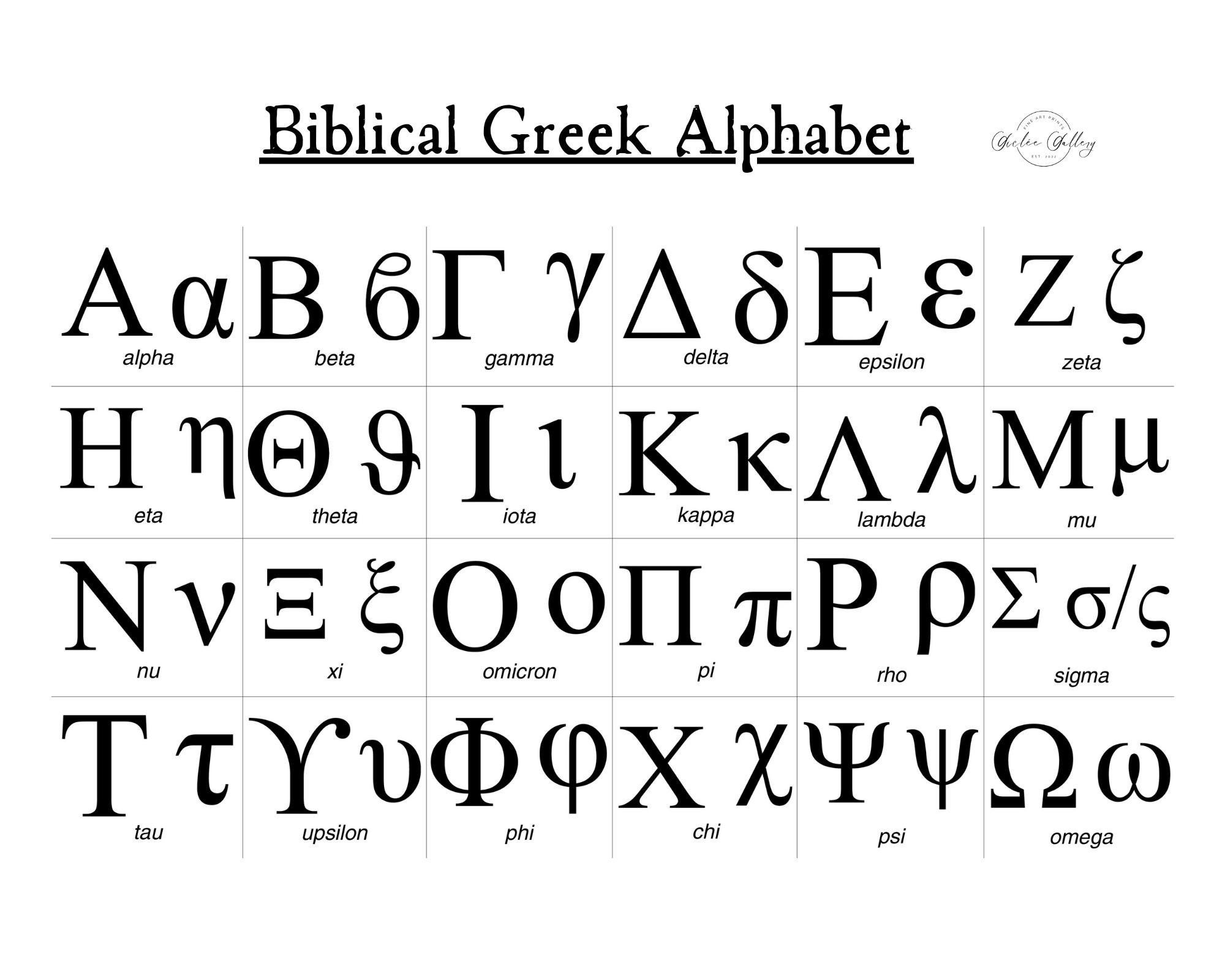 Stunning Biblical Greek Alphabet Print Wall Art High Quality throughout Greek Alphabet In Order Printable