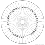 Subtil   Dowsing Chart : Alphabet, Numbers, Punctuation For Printable Alphabet Pendulum Chart