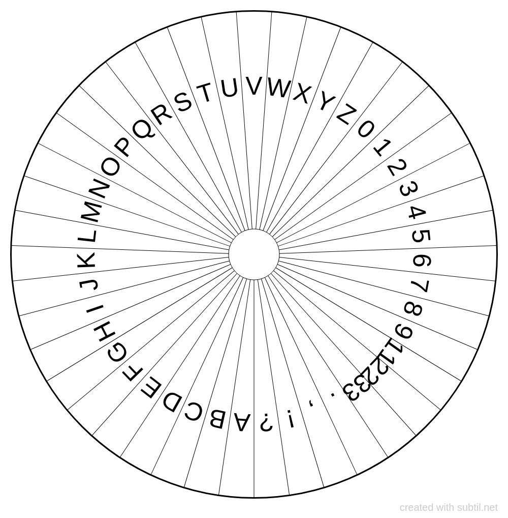 Subtil - Dowsing Chart : Alphabet, Numbers, Punctuation for Printable Alphabet Pendulum Chart