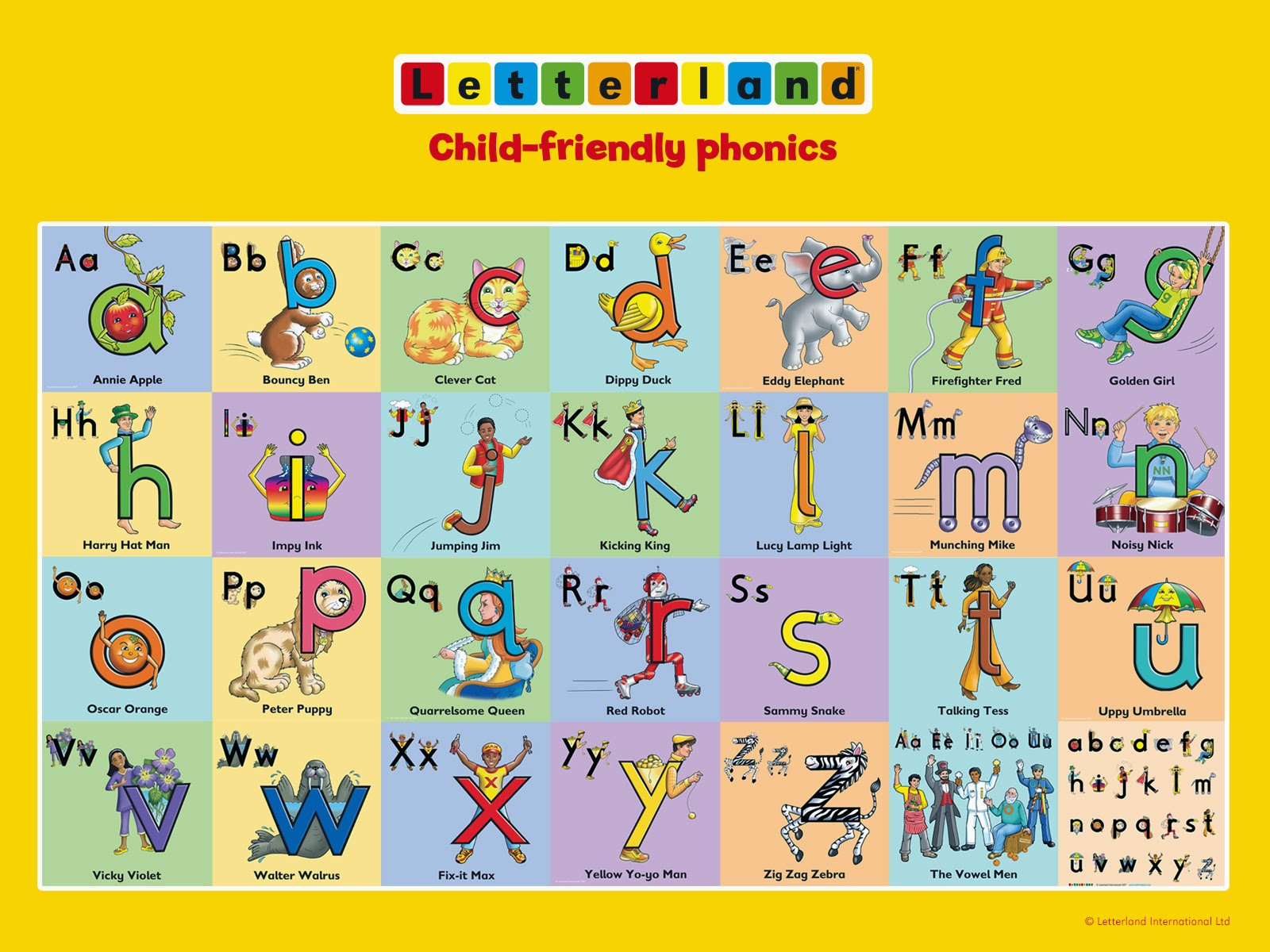 Teachingthe Sea: Letterland! Letterland! There Is No Better Land! in Letterland Alphabet Characters Printable