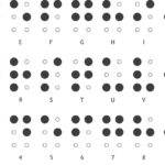 The Braille Alphabet – Pharmabraille For Braille Alphabet Cards Printable