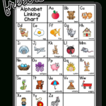 The First Grade Parade: All About The Alphabet In Alphabet Linking Chart Printable Free