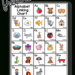 The First Grade Parade: All About The Alphabet Regarding Free Printable Alphabet Linking Chart