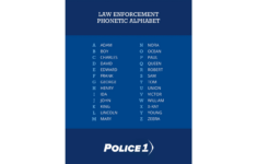 The Police Phonetic Alphabet: The 'Language' Of Policing for Printable Police Phonetic Alphabet