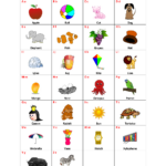 Things That Start With A, B, C And Each Letter   Alphabet With For Printable Pictures For Each Letter Of The Alphabet