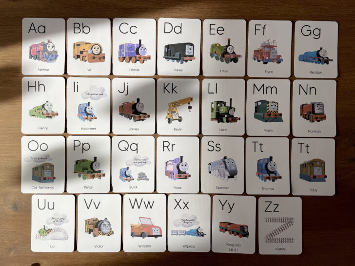 Thomas the Train Alphabet Printable