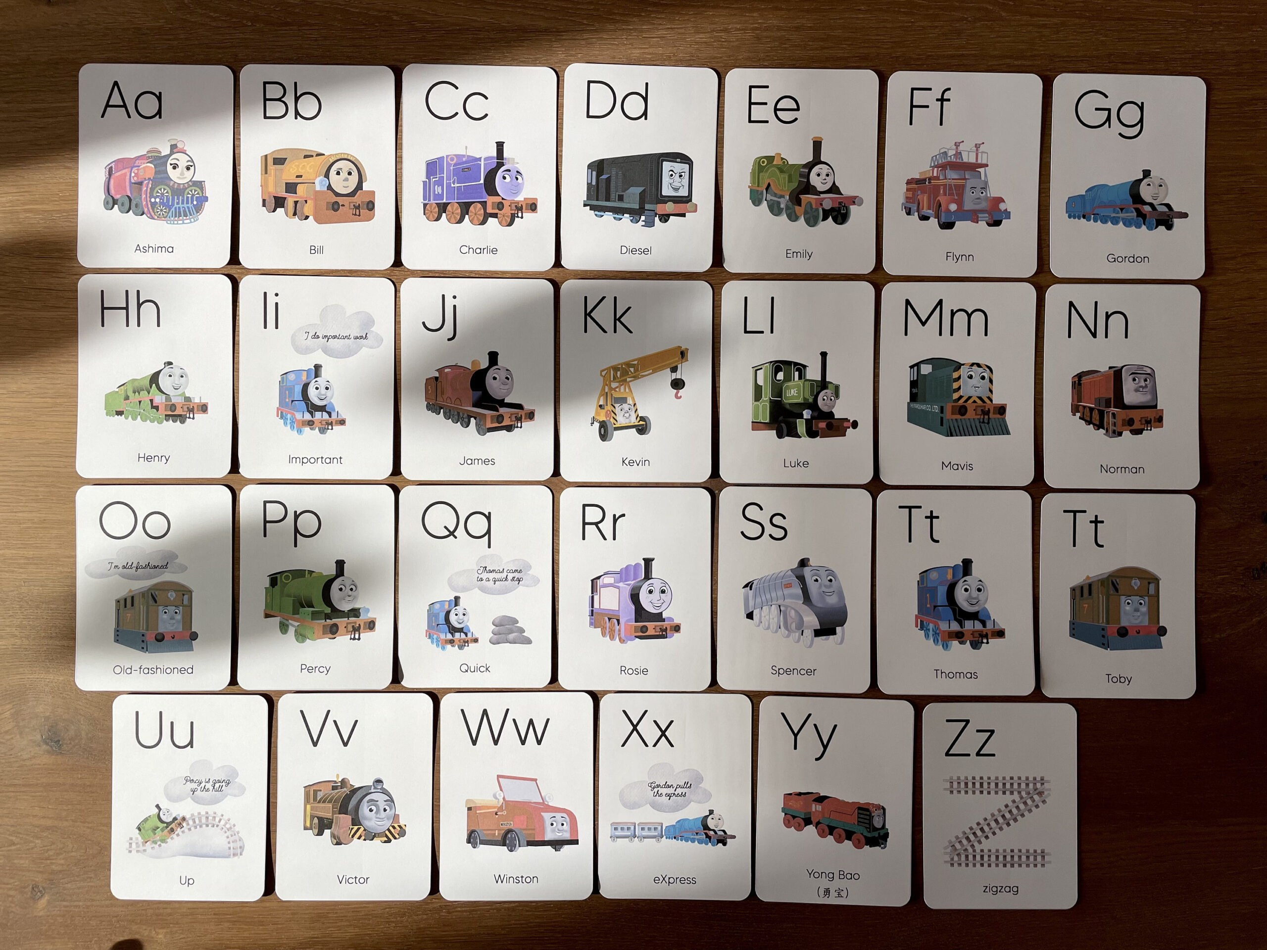 Thomas Trains Alphabet, Thomas Trains A-Z Alphabet Cards, Thomas pertaining to Thomas the Train Alphabet Printable