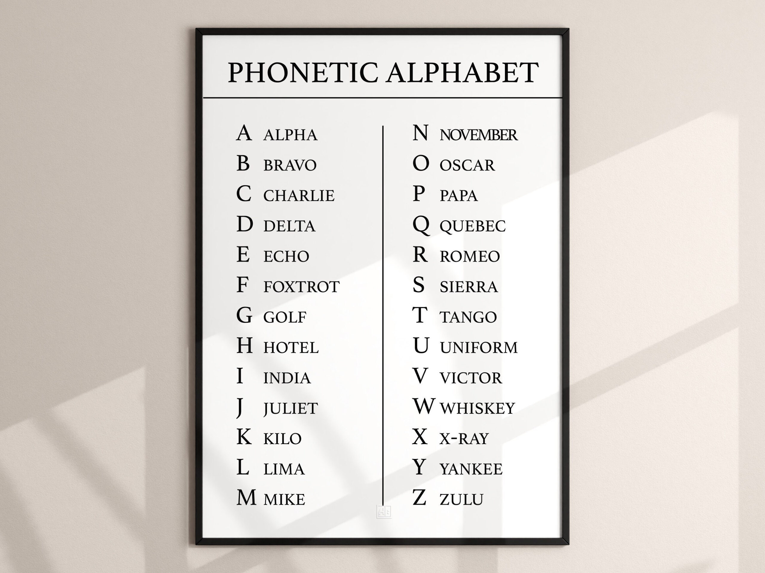 Uk Phonetic Alphabet – Free Download - Worksheets Library intended for Free Printable Phonetic Alphabet UK