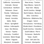 Us State Capitals List   11 Free Pdf Printables | Printablee For Us States And Capitals Alphabetical List Printable