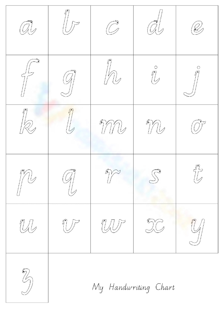 Victorian Cursive Alphabet Printable