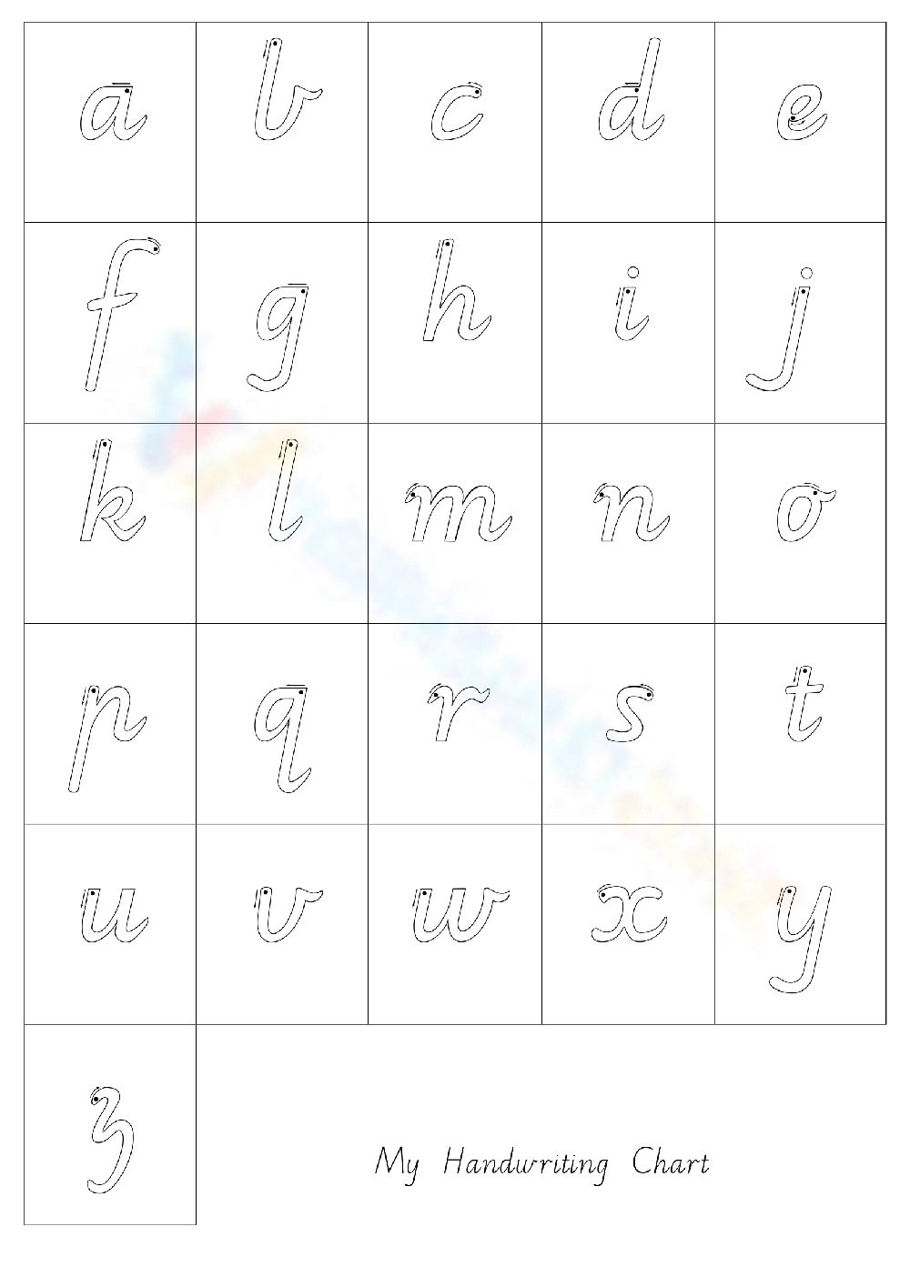 Victorian Modern Cursive Handwriting Chart - Lowercase Worksheet pertaining to Victorian Cursive Alphabet Printable