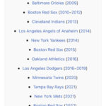 What Is The Name Of This Type Of Career? : R/Mlb Regarding Baseball Hall Of Fame List Alphabetical Printable