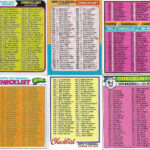 Wild About Checklists With Regard To Baseball Hall Of Fame List Alphabetical Printable