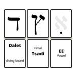 You Must Use Hebrew Flashcards To Learn The Alphabet   B'Nai For Hebrew Alphabet Flash Cards Printable