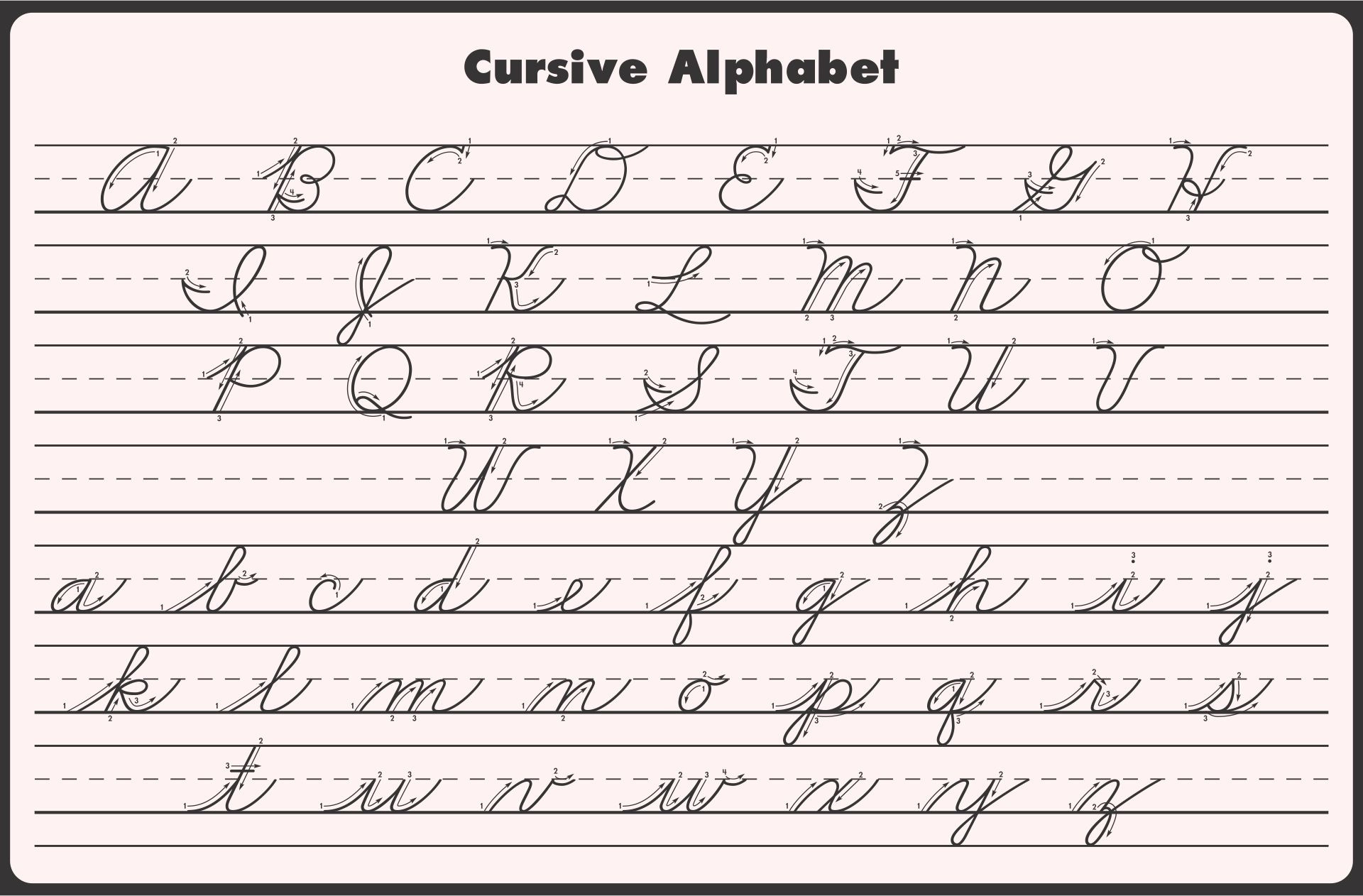 Zaner-Bloser Handwriting Chart - 10 Free Pdf Printables | Printablee throughout Zaner Bloser Cursive Alphabet Free Printable