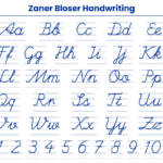 Zaner Bloser Handwriting Worksheets Library   Worksheets Library With Regard To Zaner Bloser Cursive Alphabet Free Printable