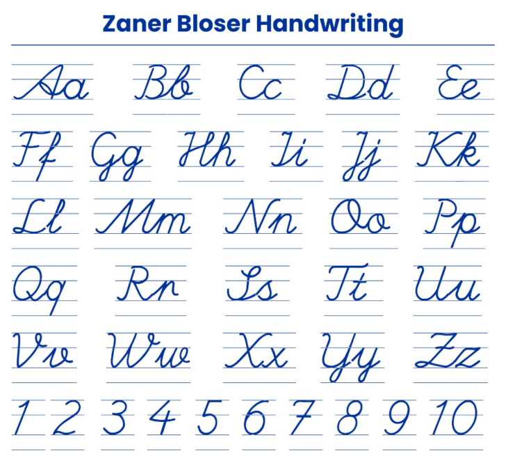 Zaner Bloser Cursive Alphabet Free Printable