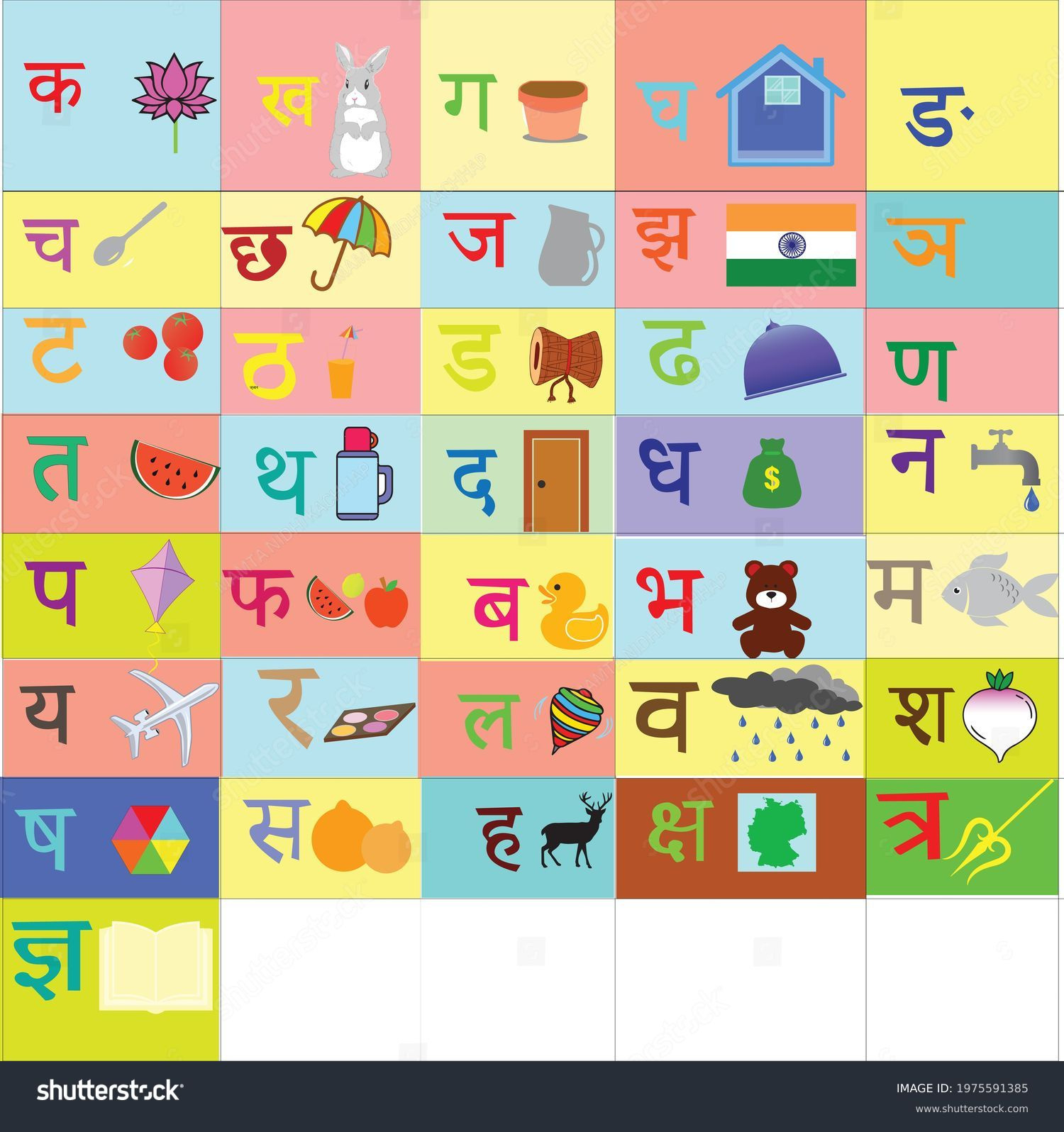 1+ Hundred Hindi Chart Royalty-Free Images, Stock Photos intended for Free Printable Hindi Alphabet Letters