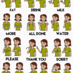 100 Basic Sign Language Words Printable   Printable Party Favors Intended For Basic Asl Signs