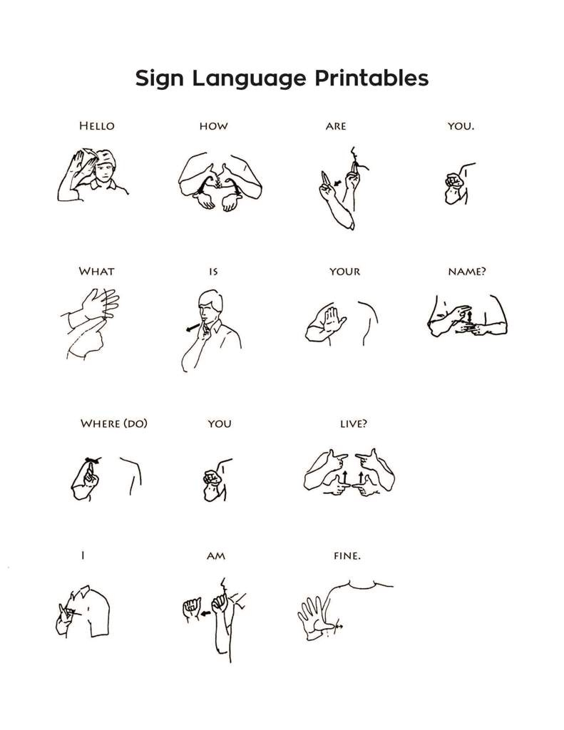 100 Basic Sign Language Words Printable - Printable Party Favors with regard to Basic Sign Language