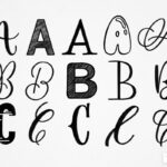 234 Handlettering Buchstaben Zum Nachmachen (Sammlung) Throughout Hand Lettering Alphabet
