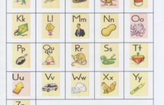 38 Fundations Ideas | Fundations, Fundations Kindergarten, Wilson pertaining to Fundations Alphabet Chart