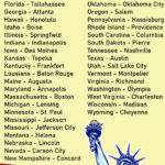 50 States And Capitals List In Alphabetical Order | Lovetoknow With List Of State Capitals In Alphabetical Order Printable