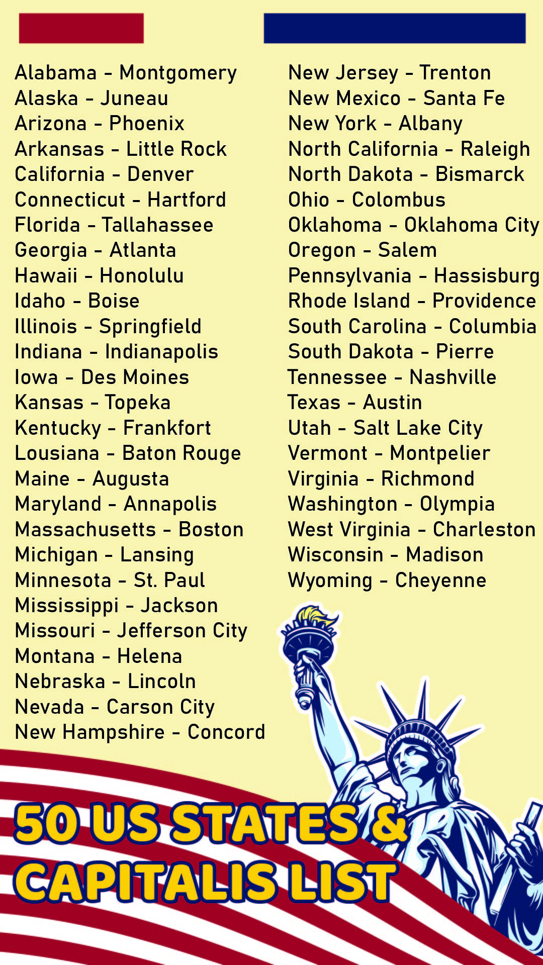 50 States And Capitals List In Alphabetical Order | Lovetoknow with List of State Capitals in Alphabetical Order Printable