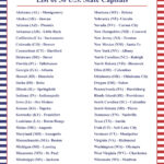 50 States And Capitals List In Alphabetical Order | Lovetoknow Within List Of State Capitals In Alphabetical Order Printable