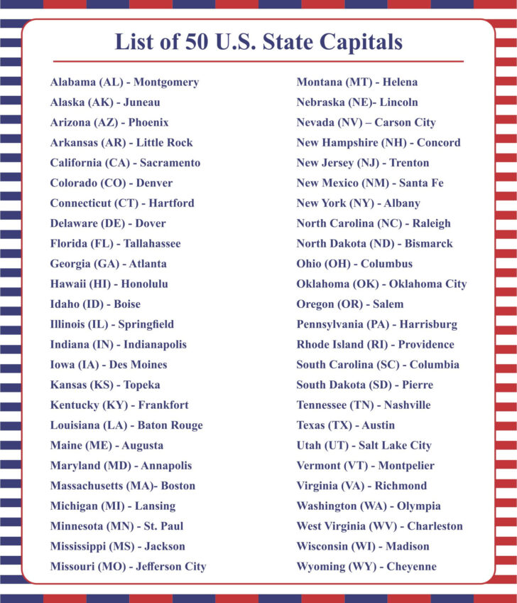 List of State Capitals in Alphabetical Order Printable