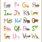 A Guide To The Alphabet In Spanish With Free Printables Within Free Printable Spanish Alphabet Letters