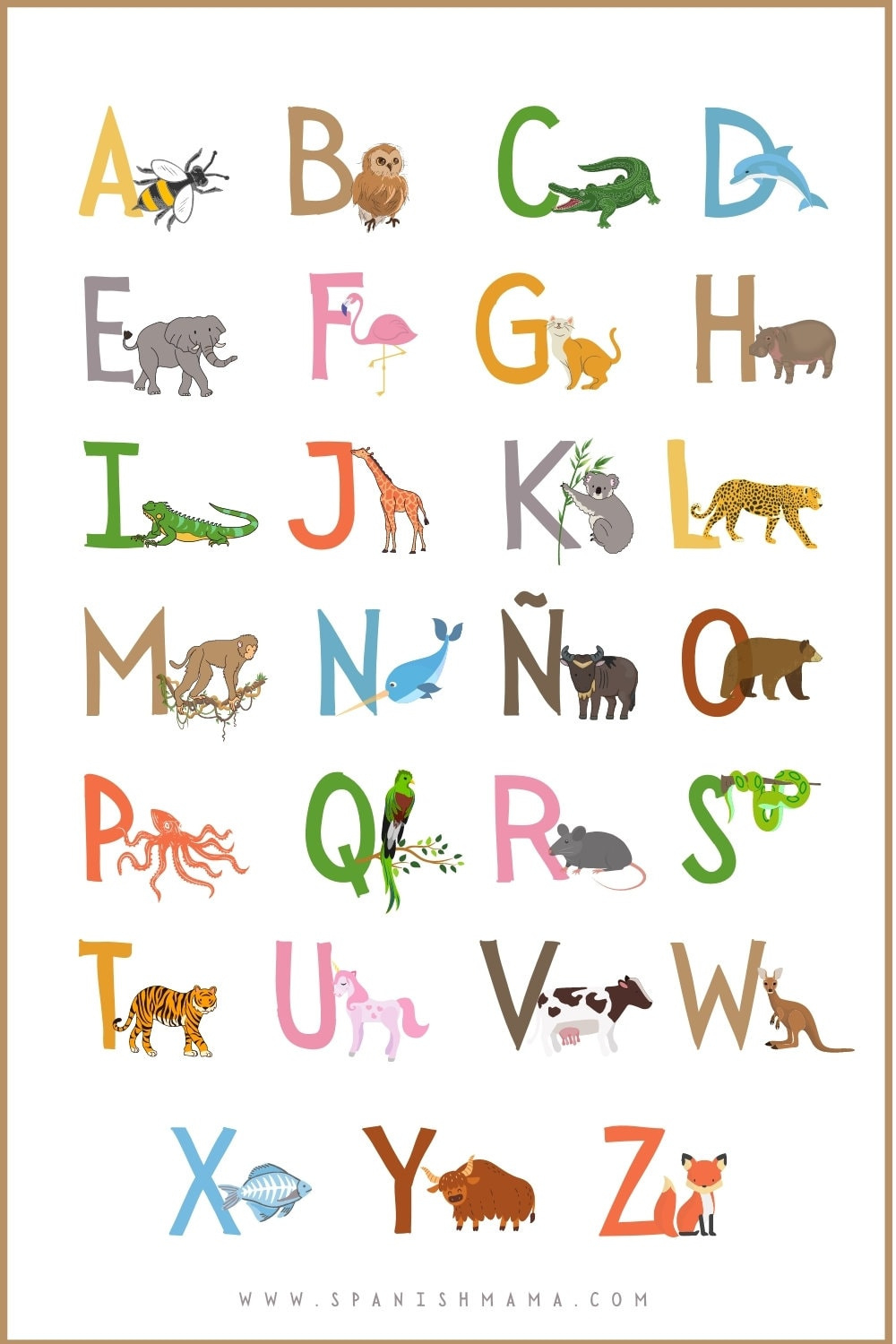 A Guide To The Alphabet In Spanish With Free Printables within Free Printable Spanish Alphabet Letters