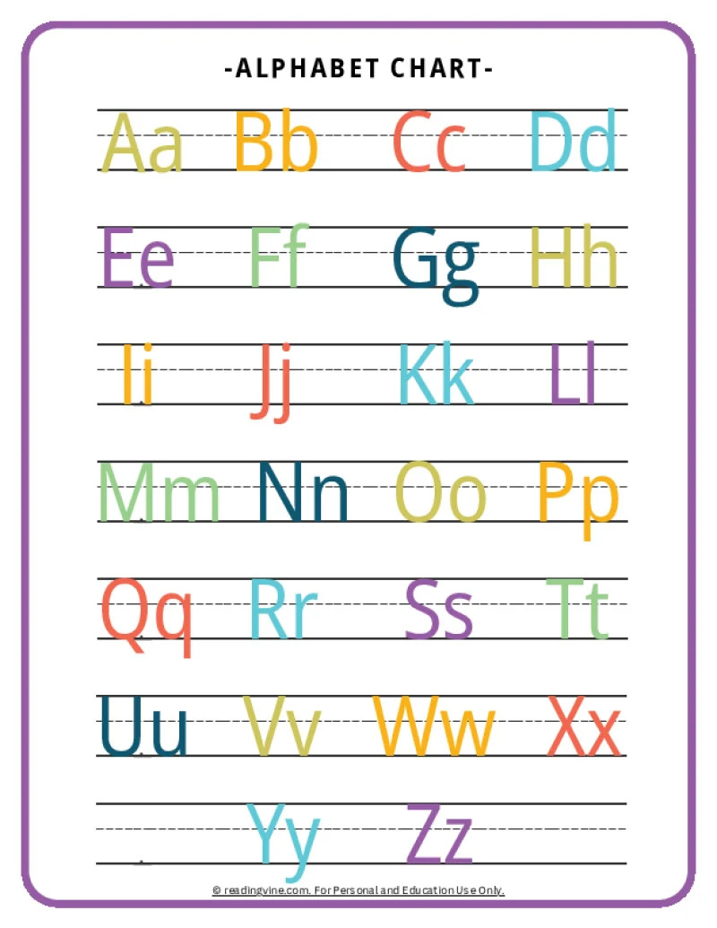 Abc Chart | Alphabet Printable Free Resources for Colorful Alphabet Letters On Paper Printable Free