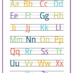 Abc Chart | Alphabet Printable Free Resources Inside Printable Pictures With Alphabet Names