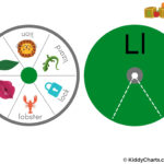 Abc Game: A To Z Alphabet Spinners   Kiddycharts Shop In Printable Alphabet Spinners Free