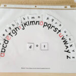 Alphabet Arc: How To Use Them + Free Printable Mat Pertaining To Alphabet Chart Arc Printable