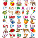 Alphabet Chart Images, Photos | Mungfali Throughout Alphabets For Kids