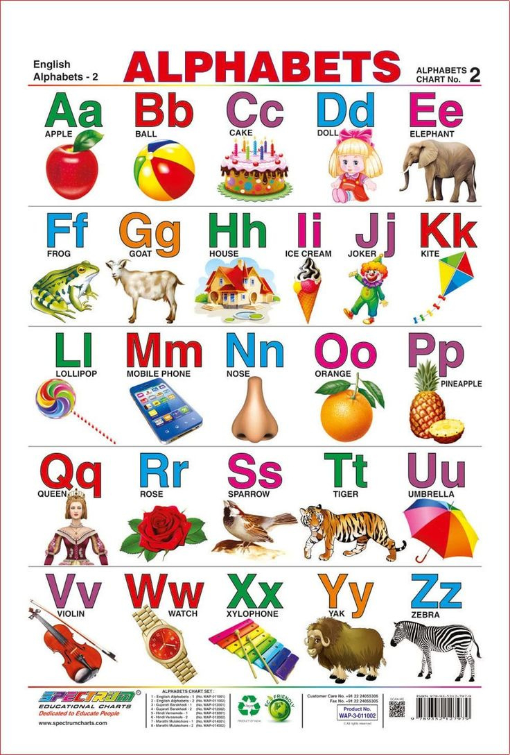 Alphabet Chart Images, Photos | Mungfali throughout Alphabets For Kids
