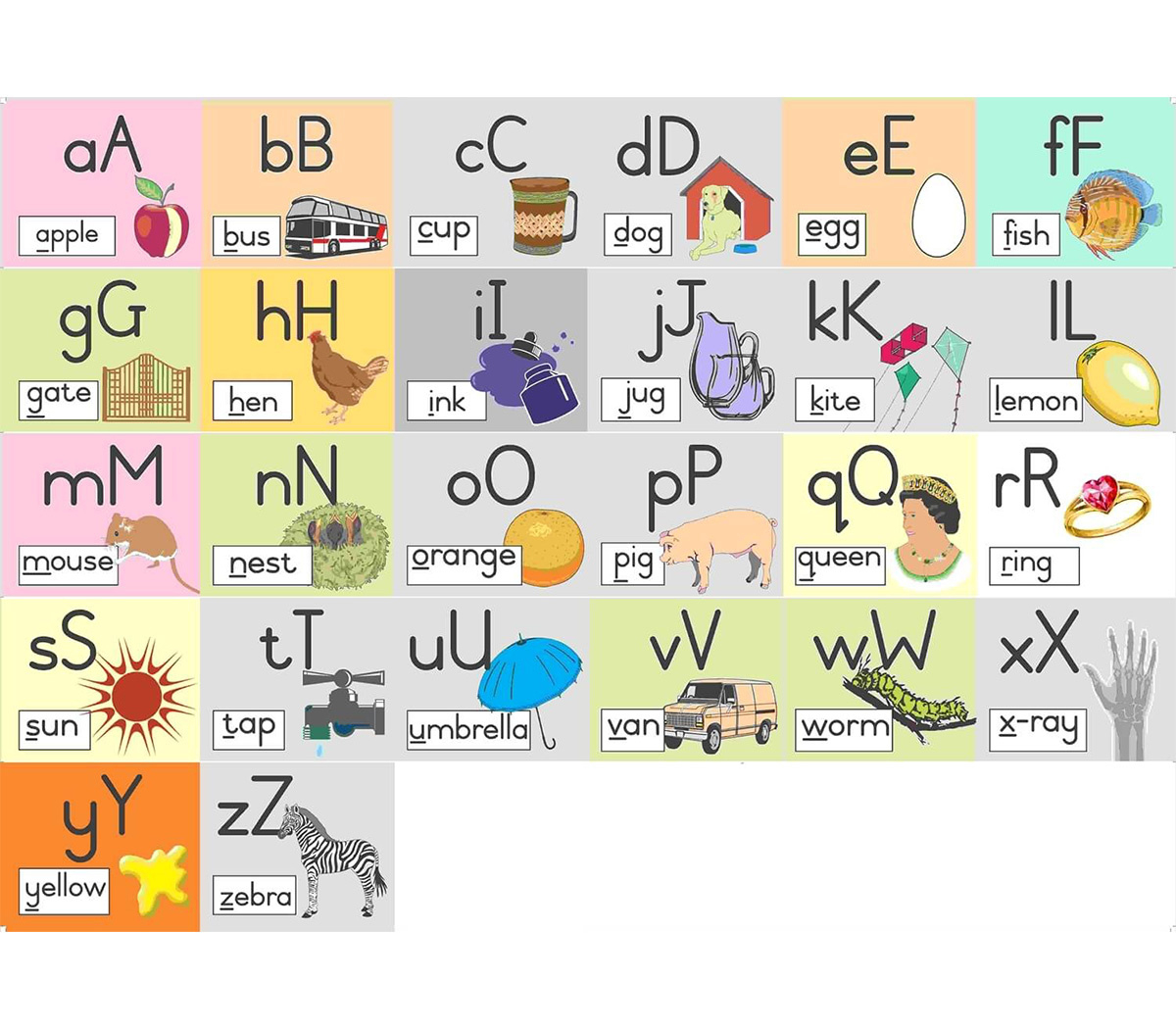 Alphabet Frieze - Mambos Online Store within Alphabet Frieze
