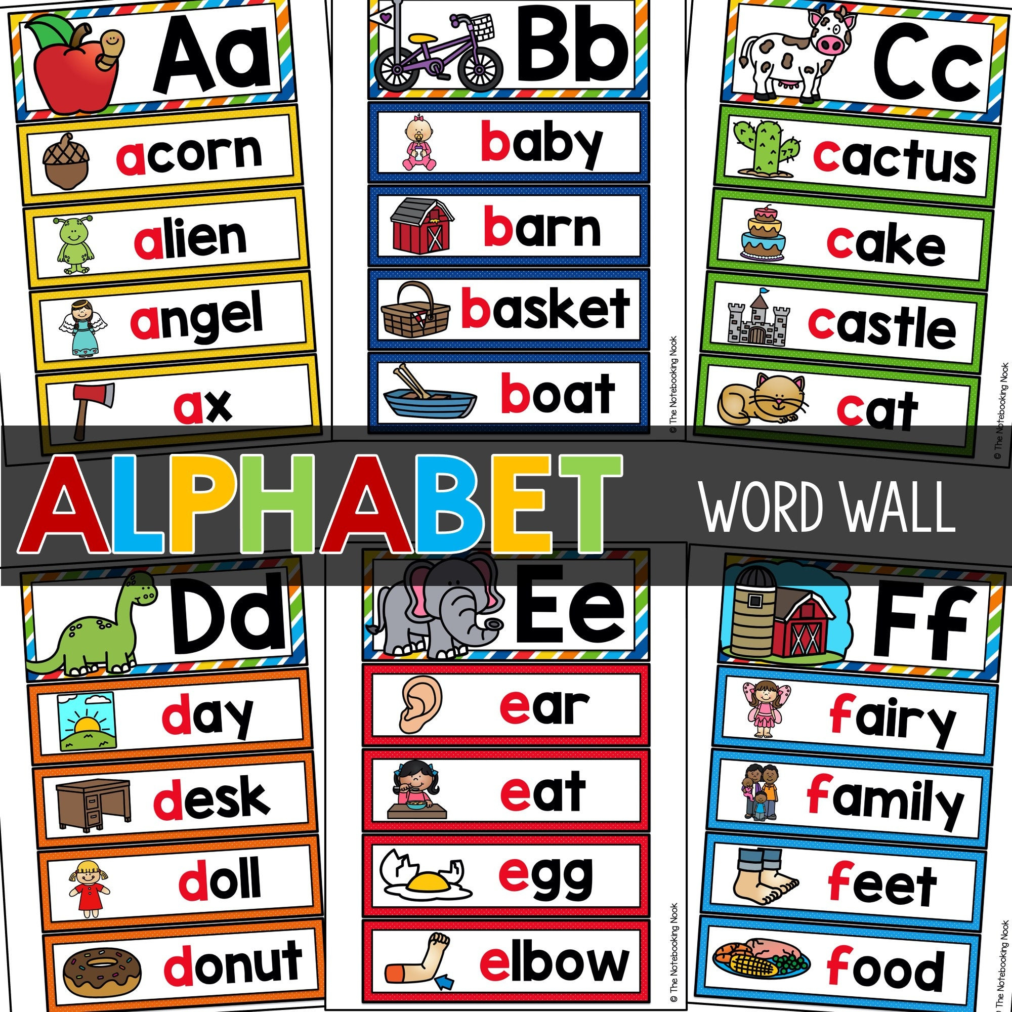 Alphabet Wort Wandkarten - Etsy.de pertaining to Alphabet Word Wall