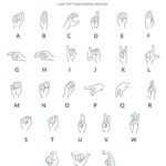 American Sign Language Alphabet Chart Printable Inside Free Printable ASL Alphabet Printable